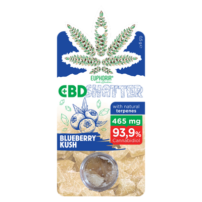 Euphoria CBD Shatter 465mg