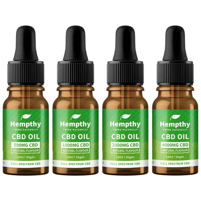Hempthy Full Spectrum CBD Tincture Oil 10ml-Hempthy-Blazed Wholesale