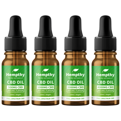 Hempthy Full Spectrum CBD Tincture Oil 10ml - Natural