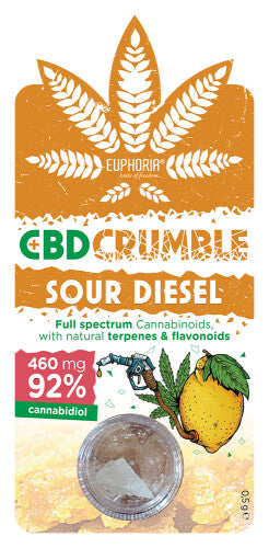 Euphoria CBD Crumble 460mg