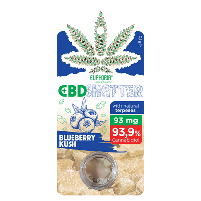 Euphoria CBD Shatter 93mg-Euphoria-Blazed Wholesale